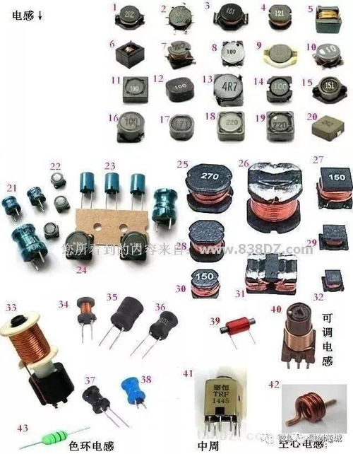 電子元器件大全 圖片、名稱與符號(hào)對(duì)照手冊(cè)
